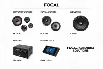 Car Audio