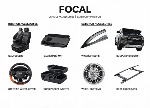 Exterior & Interior Accessories